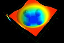 Shape Evaluation of Photomask Lens Arrays Molded with a Gray Scale Mask Noncontact 3D surface profile measurement using a laser microscope